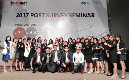 Ban tổ chức Hội thảo Báo cáo khảo sát lương Talentnet Mercer 2017