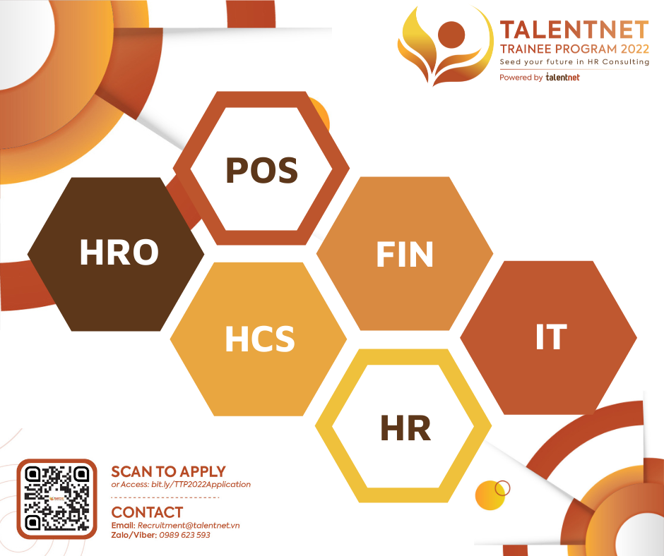 Talentnet Trainee Program 2022