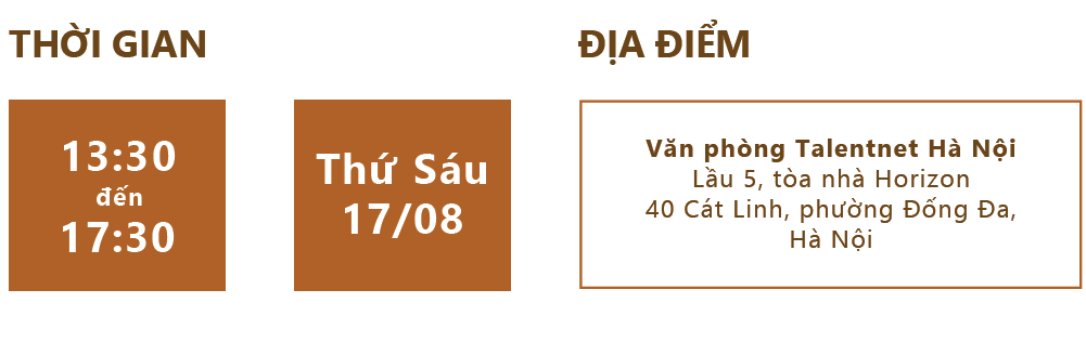 Hội Thảo: Mấu Chốt Kinh Doanh Trong Mối Quan Hệ Lao Động - 2