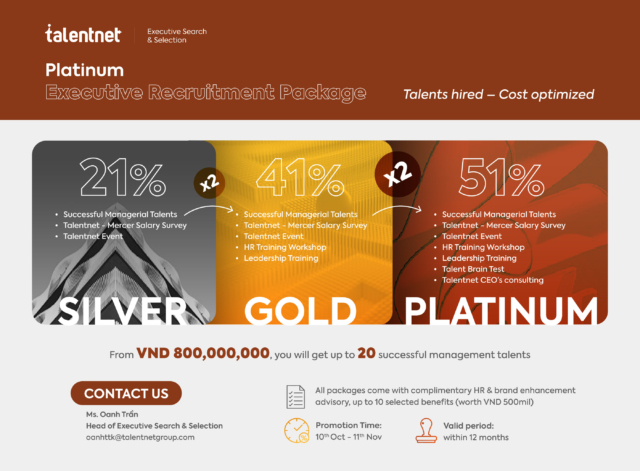 ESS HR Package Talentnet